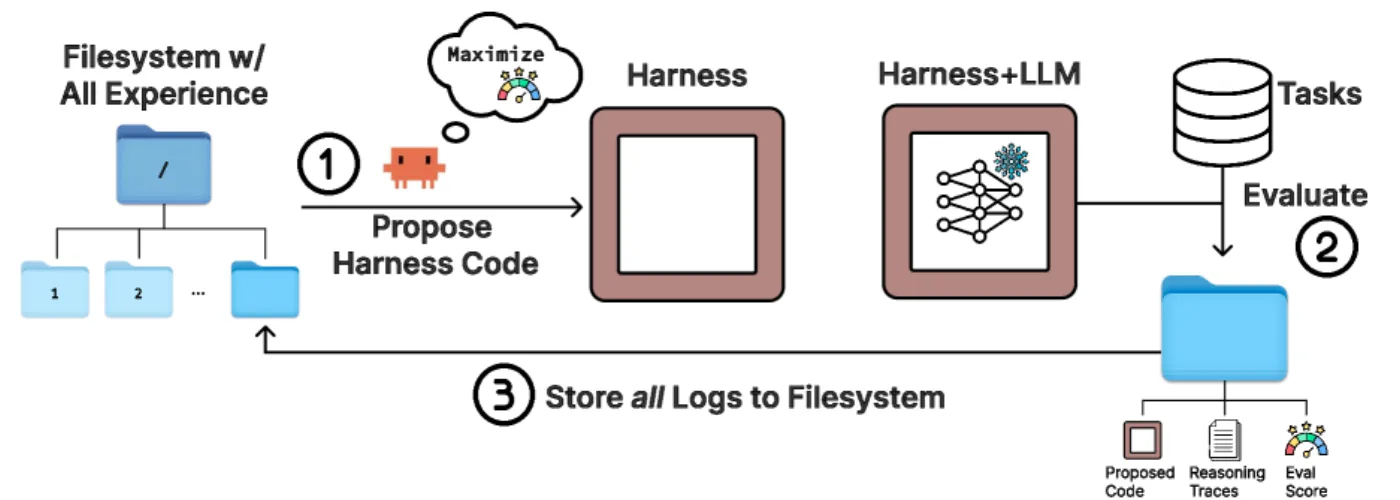Pareto frontier